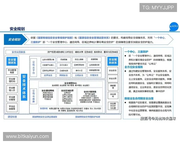 如何选择安全稳定的AG视讯网站，保障您的资金与个人信息安全