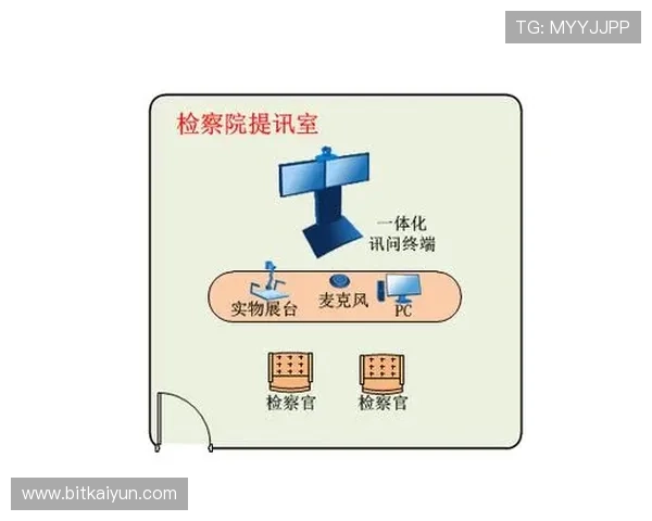 PA视讯注册流程优化建议帮助用户节省注册时间提升效率